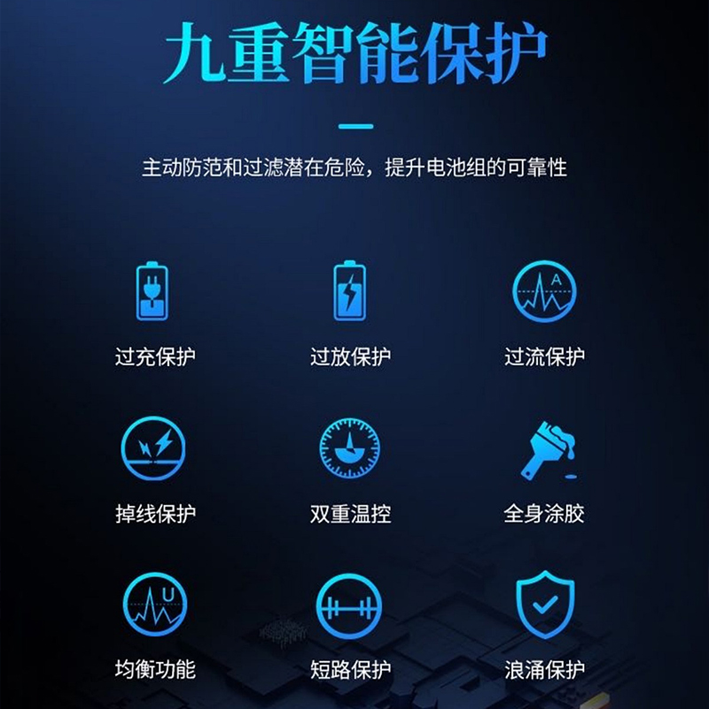 钠离子蓄电池EFBS95适配SMART奔驰广汽传祺哈佛H2指南者东风风行